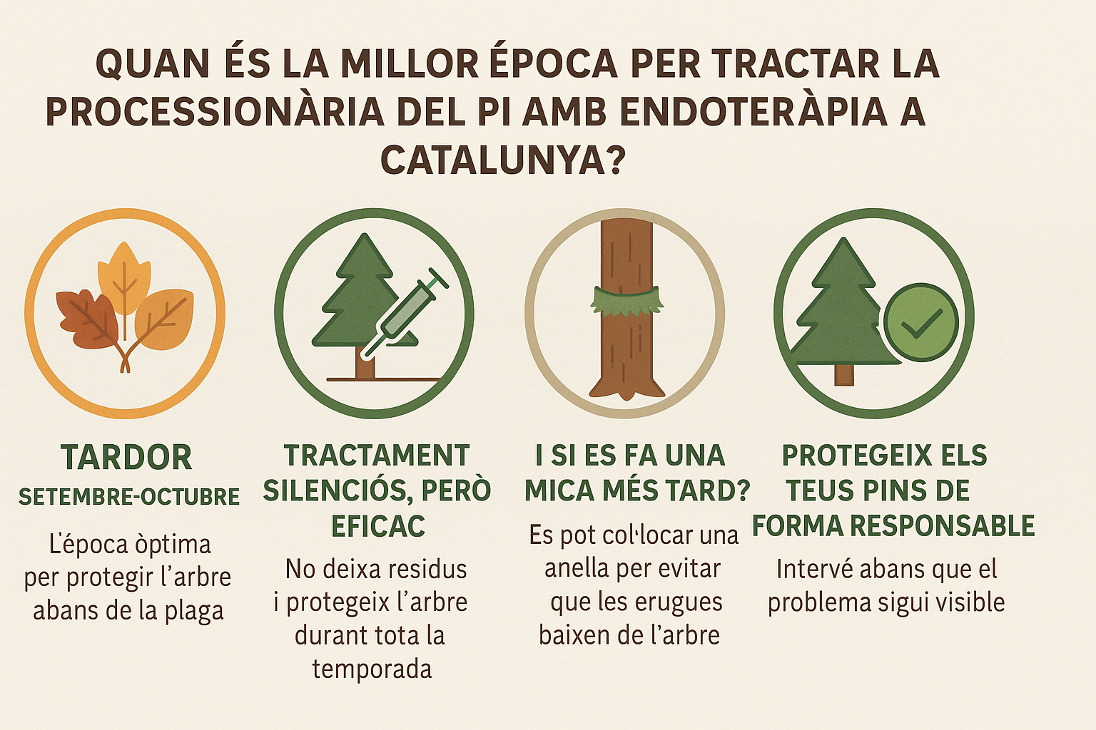 tratamiento procesionaria